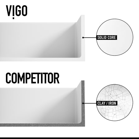 A large image of the Vigo VGRA3618CSK1 Alternate View