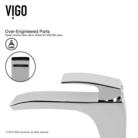 A large image of the Vigo VGT1019 Vigo-VGT1019-Over-Engineered