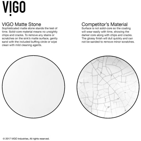 A large image of the Vigo VGT1025 Alternate Image