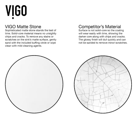 A large image of the Vigo VGT2023 Alternate View