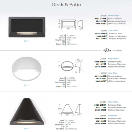 A large image of the WAC Lighting 3021 Spec Chart