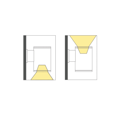 A large image of the WAC Lighting DC-WS05-SS WAC Lighting-DC-WS05-SS-Light Direction Diagram