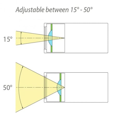 A large image of the WAC Lighting H-2042 WAC Lighting-H-2042-Beam Adjustment