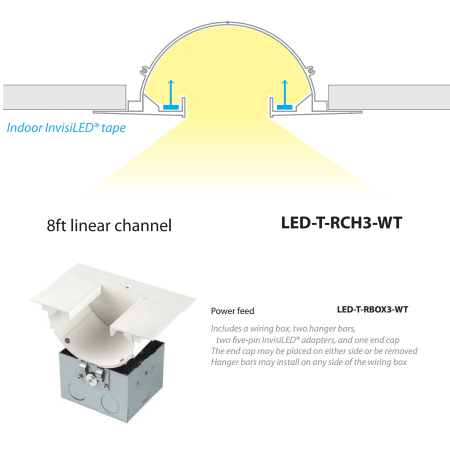 A large image of the WAC Lighting LED-T-RBOX3 WAC Lighting-LED-T-RBOX3-Recessed Channel Overview