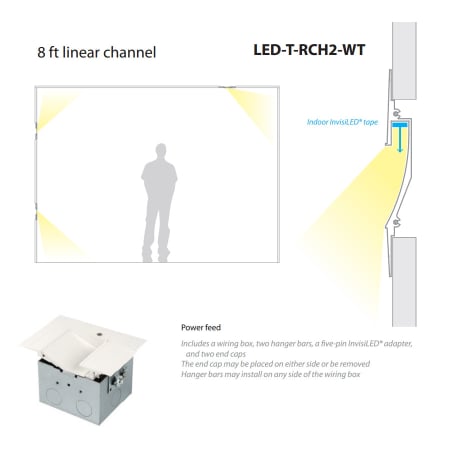 A large image of the WAC Lighting LED-T-RCH2 WAC Lighting-LED-T-RCH2-Recessed Channel Overview
