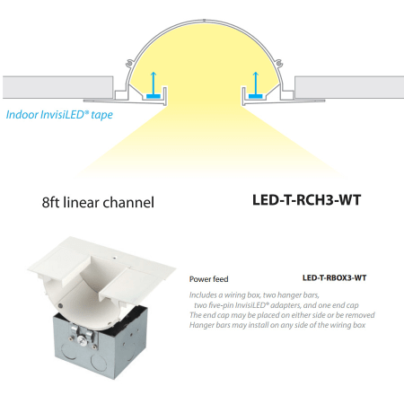 A large image of the WAC Lighting LED-T-RCH3 WAC Lighting-LED-T-RCH3-Recessed Channel Overview