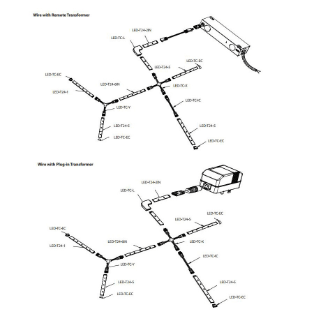 A large image of the WAC Lighting LED-T24-2IN-10 WAC Lighting-LED-T24-2IN-10-System Example