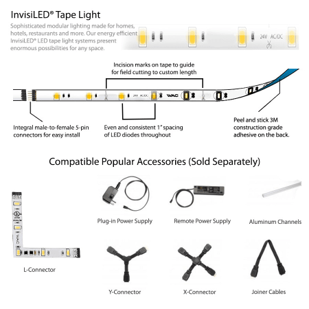 A large image of the WAC Lighting LED-T24L-2IN10 WAC Lighting-LED-T24L-2IN10-System Overview