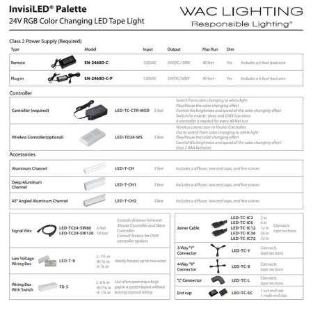 A large image of the WAC Lighting LED-TC-1-40-RGB WAC Lighting-LED-TC-1-40-RGB-System Overview