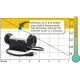 A thumbnail of the American Standard 2848.309.WL American Standard-2848.309.WL-Infographic