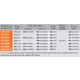 A thumbnail of the Blum 563F3050B Tandem-Size-Guide