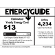 A thumbnail of the Craftmade CAV52 Craftmade Cavalier Energy Guide
