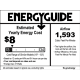 A thumbnail of the Craftmade PI305 Energy Guide