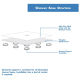 A thumbnail of the DreamLine DL-6030-22 Alternate View