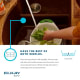A thumbnail of the Elkay ELGLBO3322 Elkay-ELGLBO3322-AquaDivide Infographic