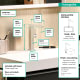 A thumbnail of the Hansgrohe 73072 Alternate Image