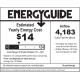 A thumbnail of the Hinkley Lighting 901552F-NIA Energy Guide
