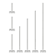 A thumbnail of the Hinkley Lighting 990024F Brushed Nickel