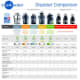 A thumbnail of the InSinkErator ESSENTIAL XTR Alternate View