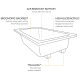 A thumbnail of the Jacuzzi ELL6036BUX2CX Alternate View