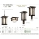 A thumbnail of the Kichler 49161 Kichler Portman Square Collection in Stainless Steel