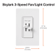 A thumbnail of the Lutron S2-LFSQ Alternate Image