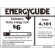 A thumbnail of the MinkaAire Concept IV Energy Guide