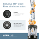 A thumbnail of the Moen GT33C Alternate Image