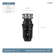 A thumbnail of the Moen GXP33C Alternate Image