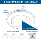 A thumbnail of the Progress Lighting P800022-CS Alternate Image