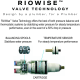 A thumbnail of the Riobel TRT44+ Alternate View
