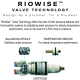 A thumbnail of the Riobel TRUTM47KN Alternate View