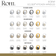 A thumbnail of the Rohl EC55D1+EC81IW Infographic