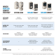 A thumbnail of the Schlage FE469NX-CEN-PLY Alternate View