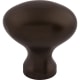 A thumbnail of the Top Knobs M750 Oil Rubbed Bronze