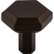 A thumbnail of the Top Knobs TK791 Oil Rubbed Bronze
