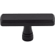 A thumbnail of the Top Knobs TK852 Black