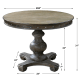 A thumbnail of the Uttermost 24390 Dimensions