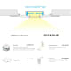 A thumbnail of the WAC Lighting LED-T-CTC1 WAC Lighting-LED-T-CTC1-Recessed Channel Overview