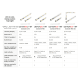 A thumbnail of the WAC Lighting LED-T24L-2IN WAC Lighting-LED-T24L-2IN-invisiLED Overview