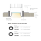 A thumbnail of the WAC Lighting R2R-ADP2 WAC Lighting-R2R-ADP2-Features