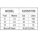 A thumbnail of the Zoeller 53-0002 Dynamic Head GPM