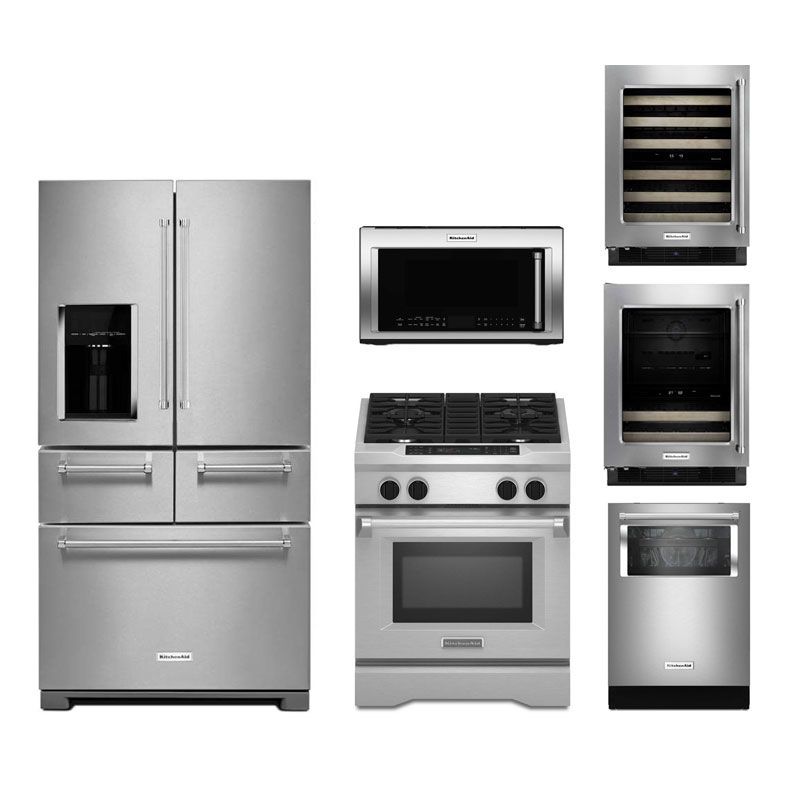 the right commercial microwave