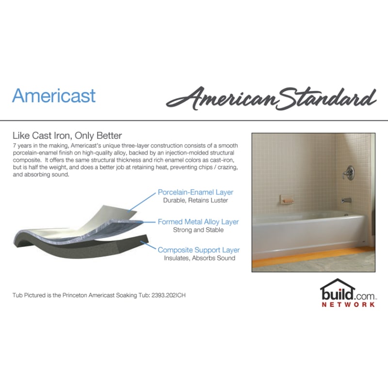 American Standard 2395 202 020 White, American Standard Princeton 60 Americast Bathtub