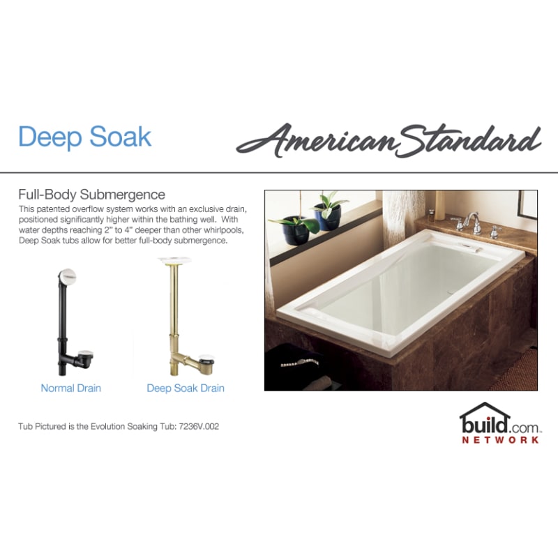 American Standard 2771 Vc 011 Arctic Evolution 60 Acrylic Whirlpool Bathtub With Reversible Drain And Everclean Technology Lifetime Warranty Faucetdirect Com