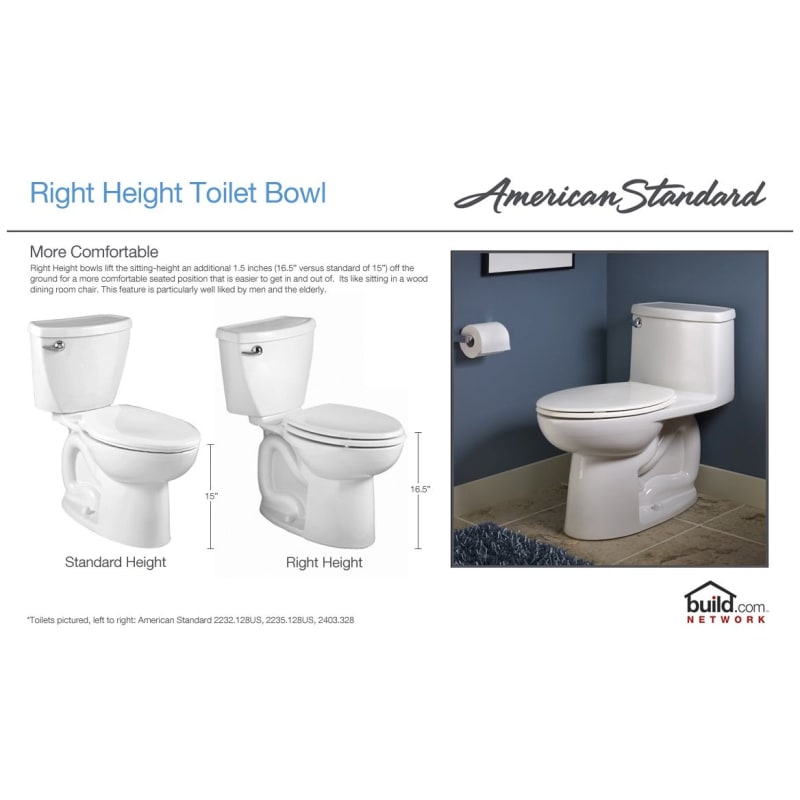 American Standard 2989101.02 White Cadet 3 Elongated Two