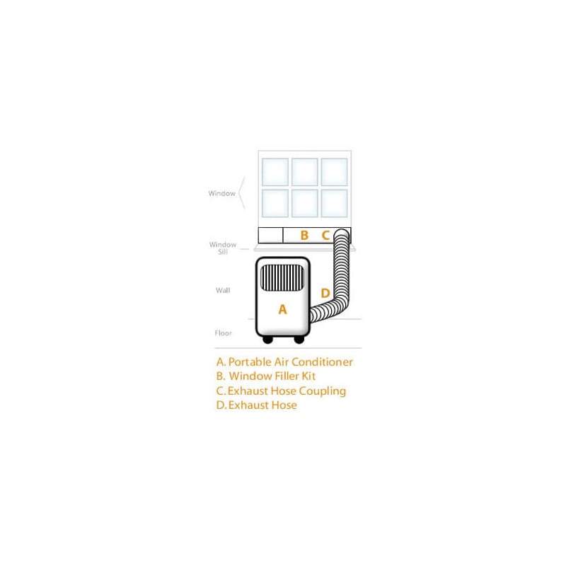 Small Room 115v Portable Single Hose Air Conditioner With 12 000 Btu Heater Window Mounting Kit And Remote Control