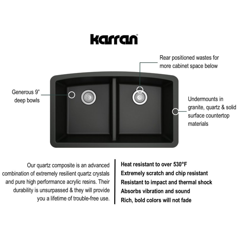 Karran USA QU-710-BL-PK1 Black Quartz QU 32