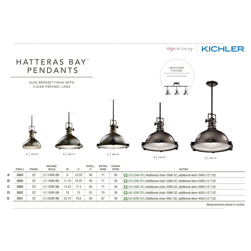 Kichler sales hatteras bay