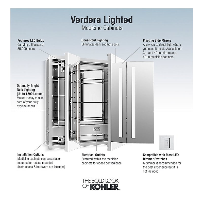 Kohler K-99011-TLC-NA N/A Verdera 40